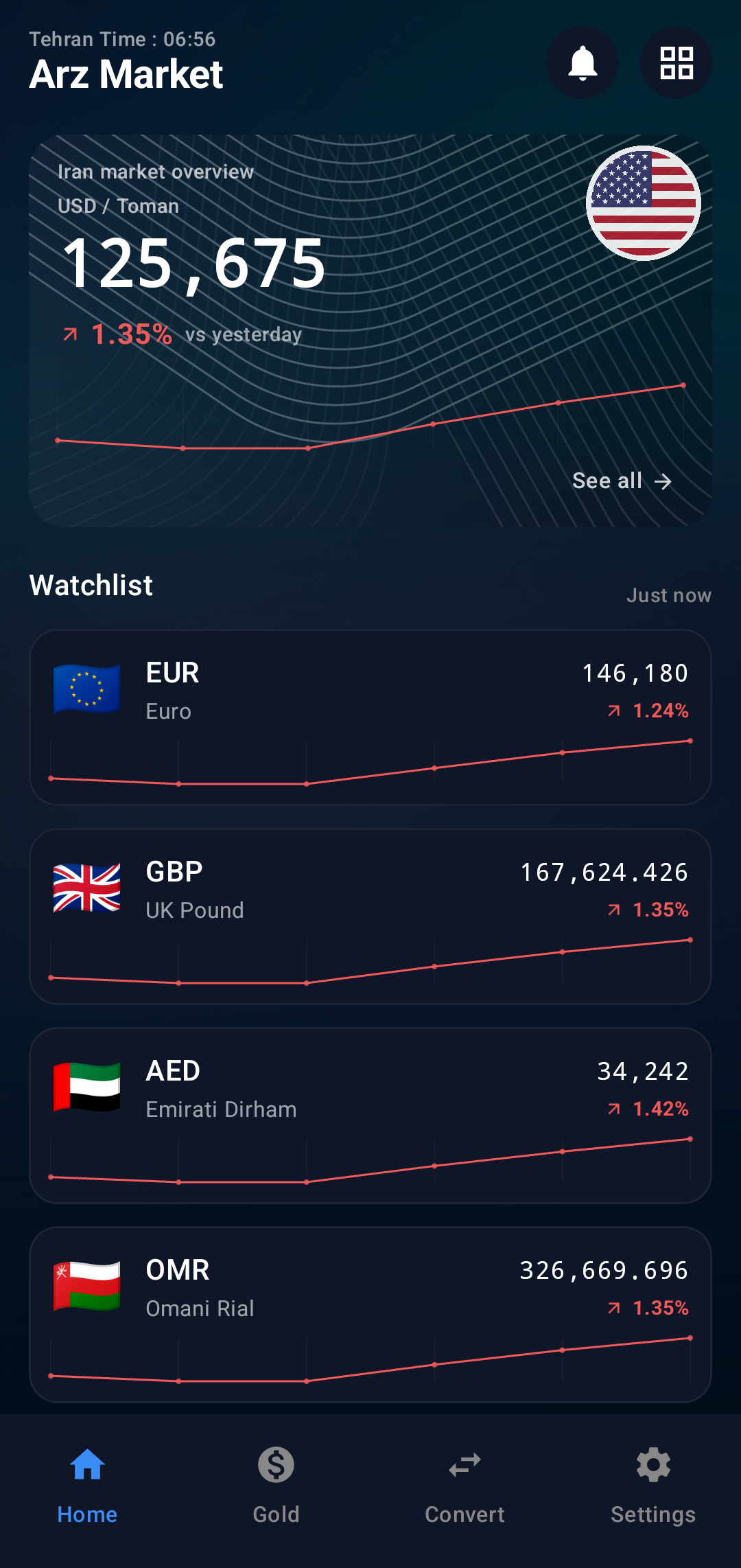Arz Market app screenshot